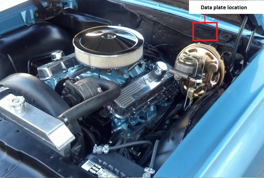 INFO GUIDE 1967 Pontiac GTO (Coupe, Hardtop & Convertible